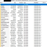 it-giant-globant-confirms-source-code-repository-breach