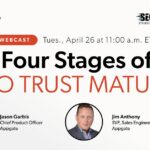 webinar-today:-the-four-stages-of-zero-trust-maturity