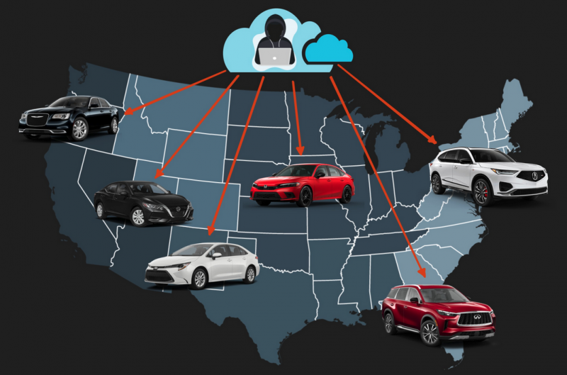 several-car-brands-exposed-to-hacking-by-flaw-in-sirius-xm-connected-vehicle-service