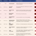 top-25-mcp-vulnerabilities-reveal-how-ai-agents-can-be-exploited