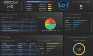 radiflow-unveils-new-ot-security-platform